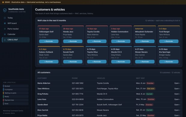 Workshop Command Centre — CRM & WoF