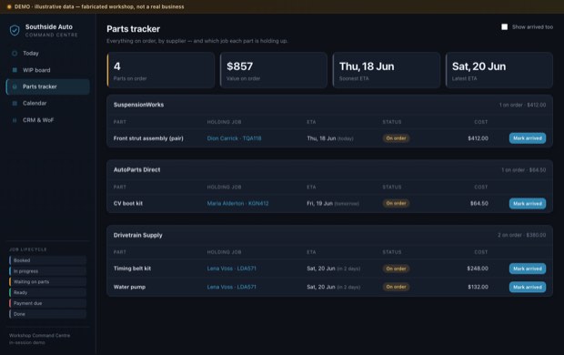 Workshop Command Centre — Parts tracker