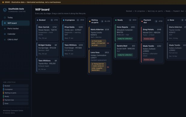 Workshop Command Centre — WIP board